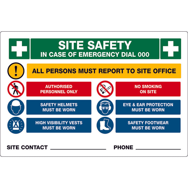 Safety Sign - Construction Site Combination Sign – Temp Fence Super Store
